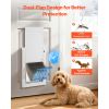 Pet Door, Medium, with Three Magnetic Flaps and Metal Frame, Strong and Weatherproof Dog Door for Interior and Exterior Doors, Easy to Install, Easy I