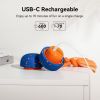 Cheerble Interactive Dog Toy, Wicked Ball Rolly, Automatic Move, E-TPU Material, Rope and Barking Sounds, for Medium to Large Dogs