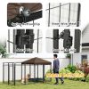 Dog Kennel Outdoor(No shipments on weekends)